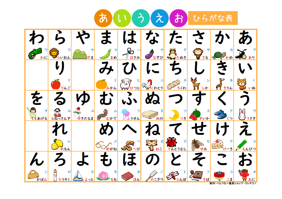 あいうえお表 お風呂 お風呂で楽しい！ひらがなあいうえお表 カタカナ