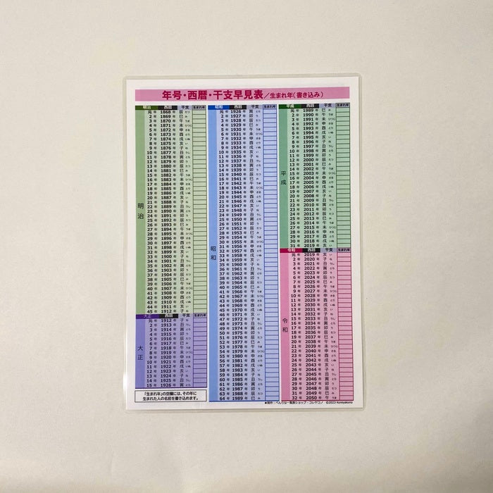 年号・西暦・干支 早見表｜生まれ年別の入学・卒業年もわかるA4