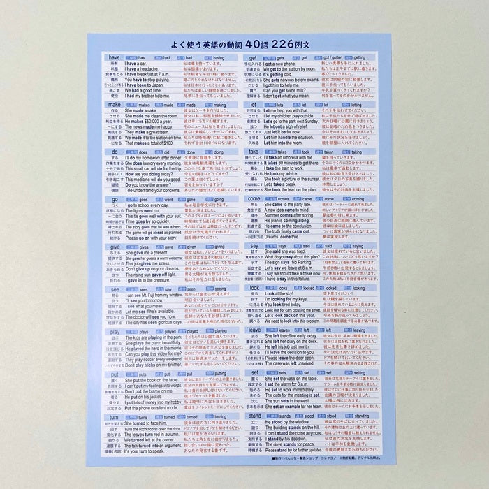 よく使う英語の動詞＜40語・226例文＞一覧表 英語の基本動詞40語と226