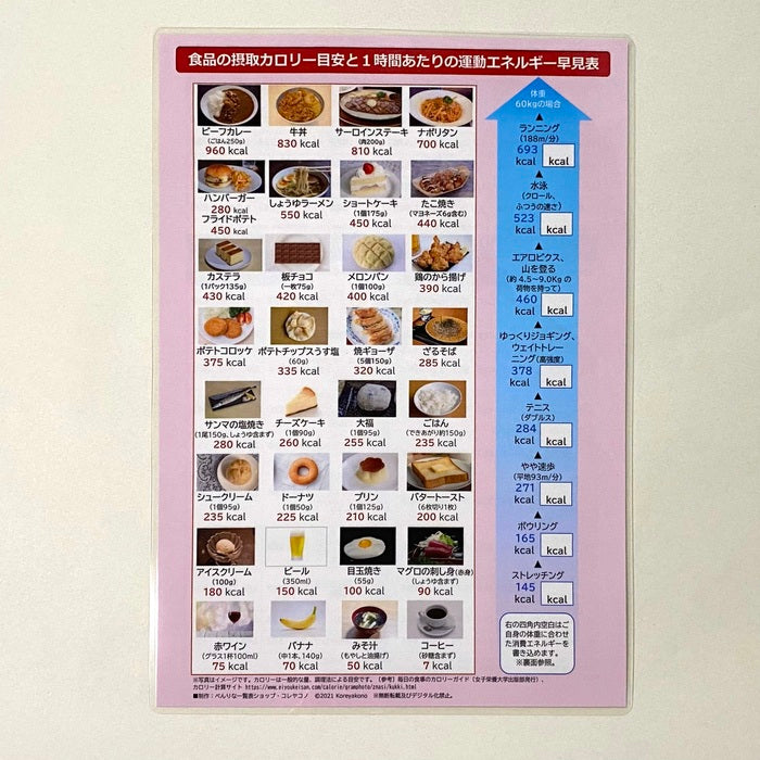 食品のカロリーと運動消費エネルギー早見表｜A4ラミネート加工で健康