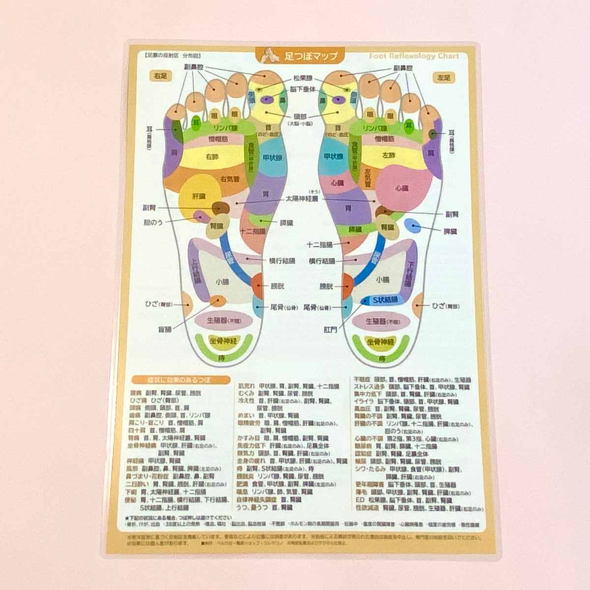 足つぼマッサージ早見表｜手・顔のツボも掲載！症状別にわかる便利な