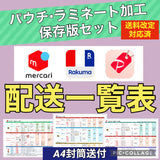 送料早見表