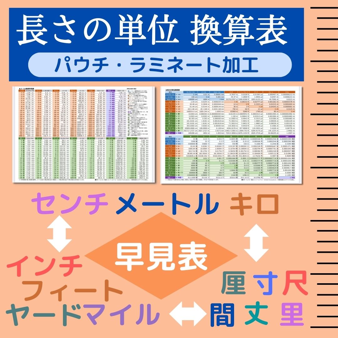 長さの単位換算表・フィート メートル換算早見表〈ラミネート加工〉 – べんりな一覧表ショップ・コレヤコノ