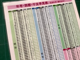 年号・西暦・干支 早見表|生まれ年別の入学・卒業年も一目でわかる!A4ラミネート加工
