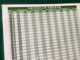 年号・西暦・干支 早見表|生まれ年別の入学・卒業年も一目でわかる!A4ラミネート加工