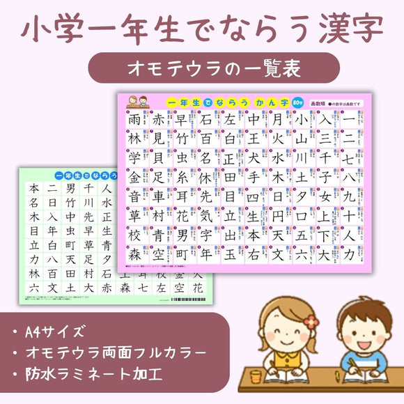 小学一年生でならう漢字