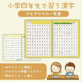 小学四年漢字
