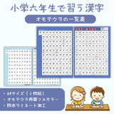 小学六年漢字
