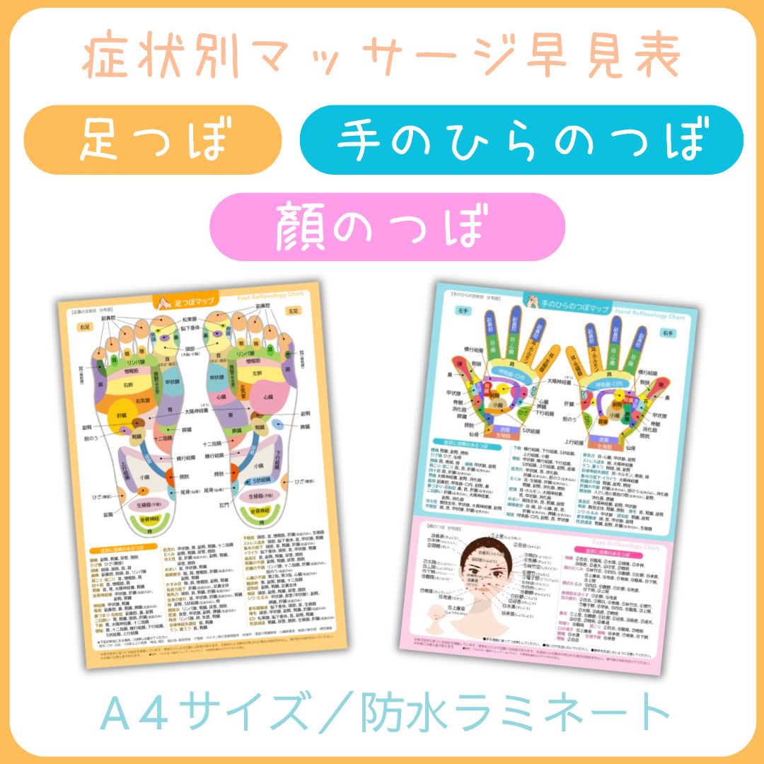 足つぼマッサージ早見表｜手・顔のツボも掲載！症状別にわかる便利な