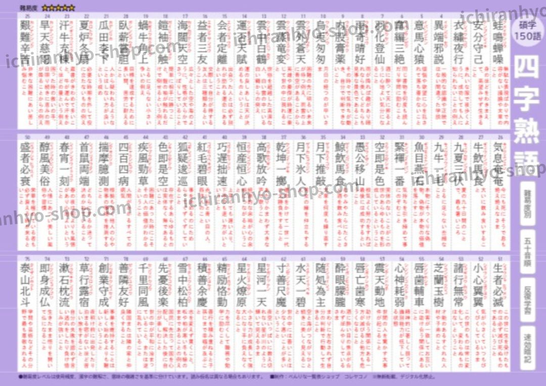すみれ【4年上理科1-9回 国語四字熟語】 すみれ【4年上理科1-9回 国語四字熟語】 すみれ【4年上理科1-9回 国語