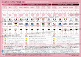 赤ワインの基礎知識とペアリング早見表★紙の一覧表・防水ラミネート加工　A4サイズ両面フルカラー　プレゼントに最適