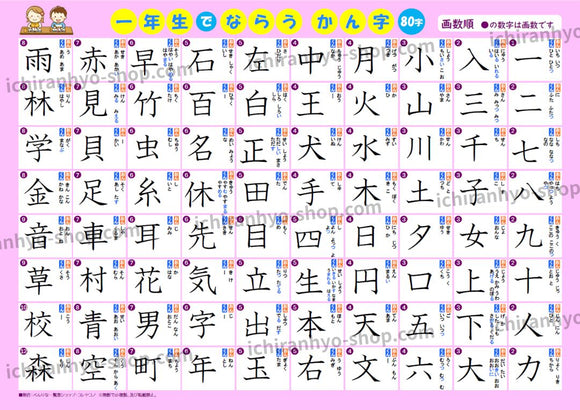 小学一年生でならう漢字