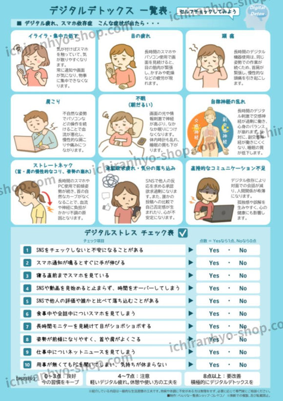 デジタルデトックス一覧表　A4サイズ・防水ラミネート加工　デジタル・SNS疲れの回復に