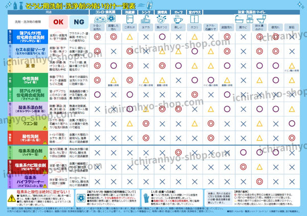 表は汚いが、使えます 1_bae5ed56-44f2-4124-86d3-