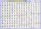 小学二年で習う漢字