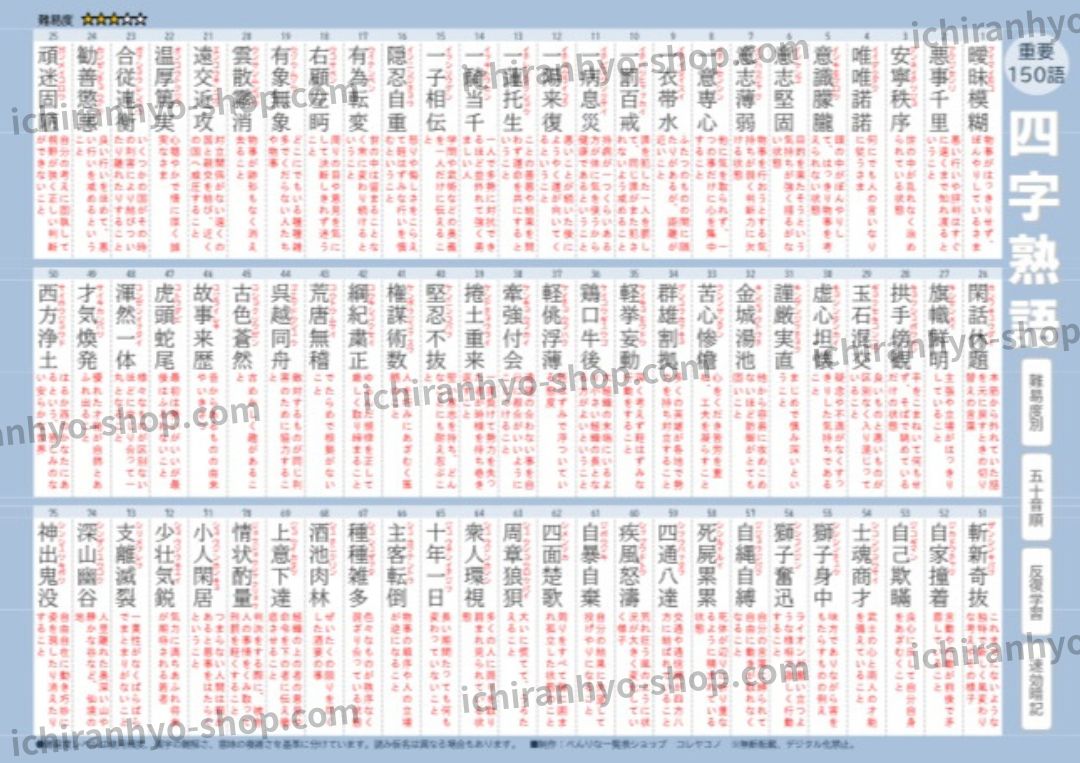 四字熟語一覧表|750語を5段階の難易度で効率よく暗記!受験・語彙力アップに役立つ1枚【A4両面カラー】 – べんりな一覧表ショップ・コレヤコノ