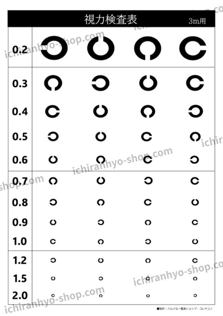 3m用ランドルト環タイプ【A4印刷対応／カンタン設置】 – べんりな一覧