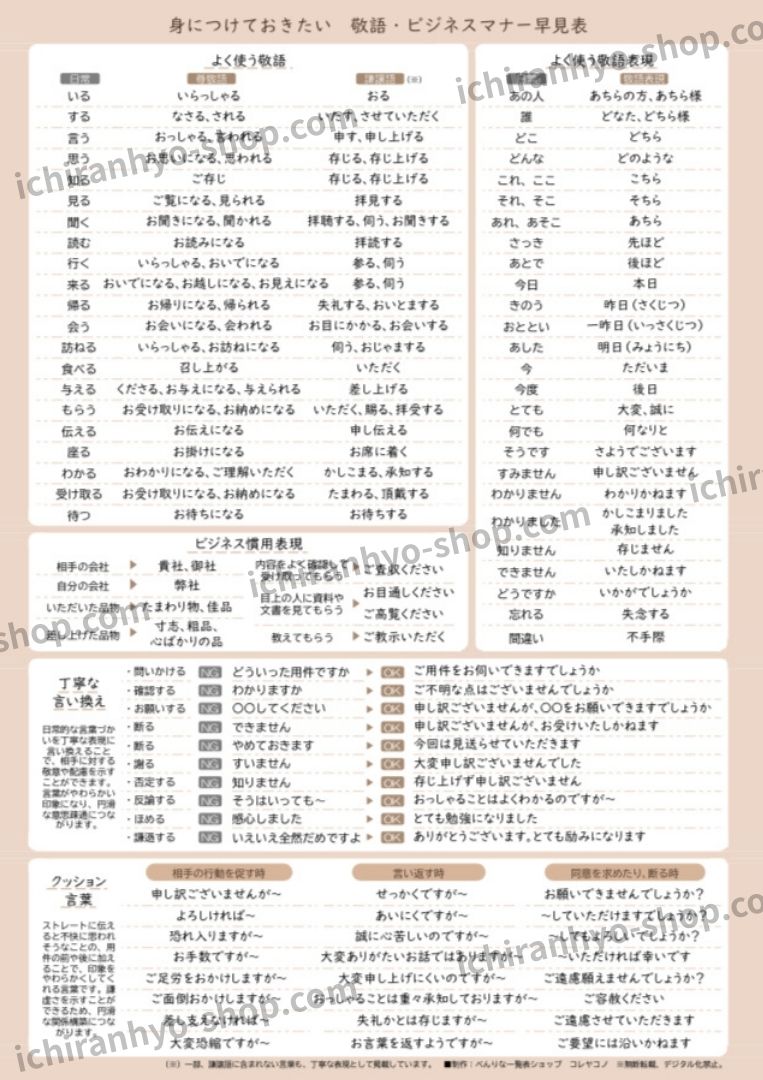 敬語・ビジネスマナー一覧表|社会人の基本がこの1枚でわかる!防水ラミネート仕様 – べんりな一覧表ショップ・コレヤコノ