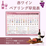 赤ワインの基礎知識とペアリング早見表★紙の一覧表・防水ラミネート加工　A4サイズ両面フルカラー　プレゼントに最適