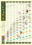 ひと目で分かる九九表