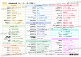 Windows用ショートカットキー早見表　厳選71キー＜高品質つや消しパウチ・ラミネート加工＞