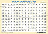 小学二年で習う漢字