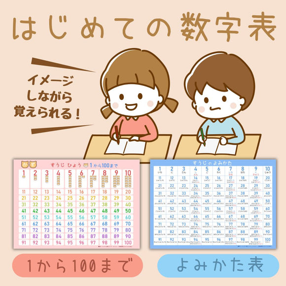 はじめての数字表★ラミネート加工　1から100まで　はじめての算数のお勉強に♪