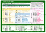 ショートカットキー早見表