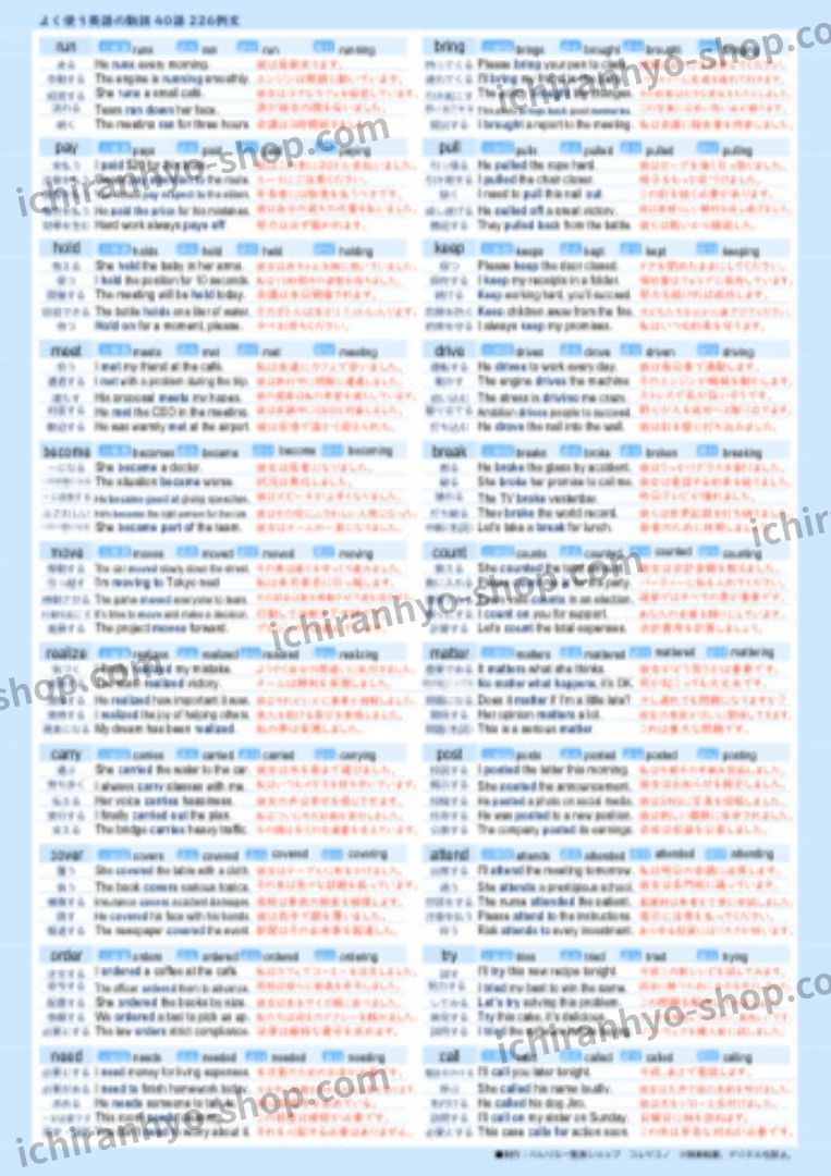 よく使う英語の動詞＜40語・226例文＞一覧表 英語の基本動詞40語と226