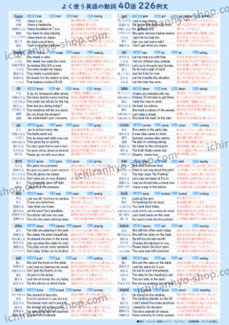 よく使う英語の動詞＜40語・226例文＞一覧表 英語の基本動詞40語と226