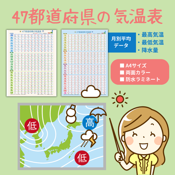 47都道府県の気温表　A4サイズ／防水ラミネート加工