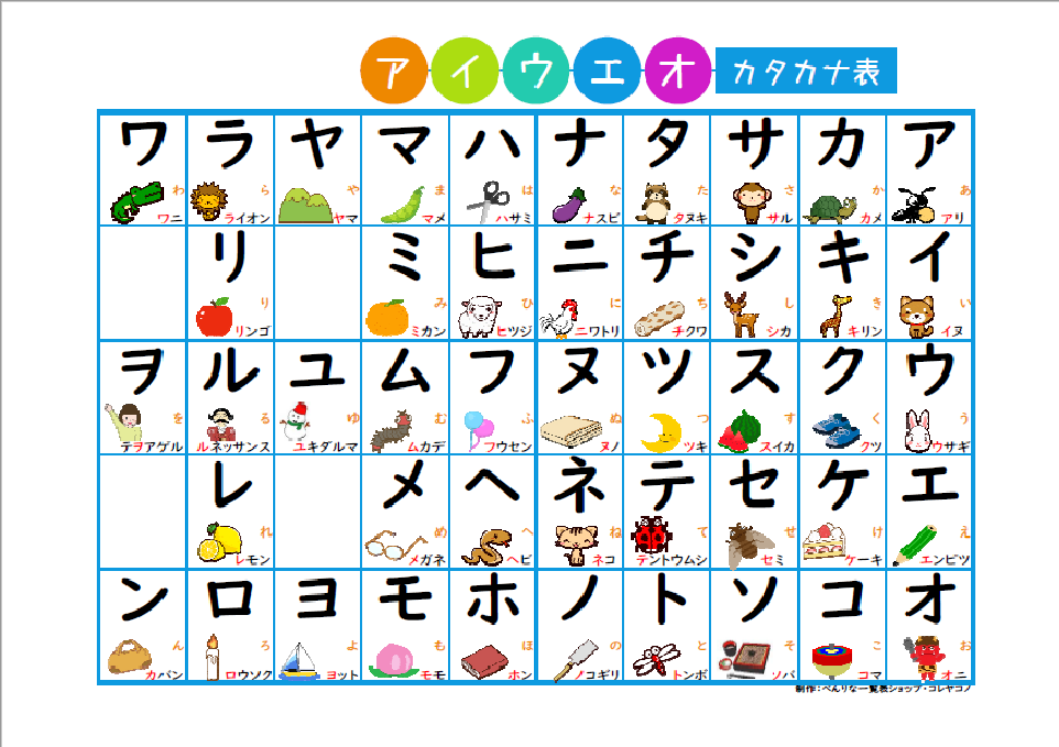 イラストでおぼえる ひらがな表・カタカナ表【防水ラミネート加工】 – べんりな一覧表ショップ・コレヤコノ