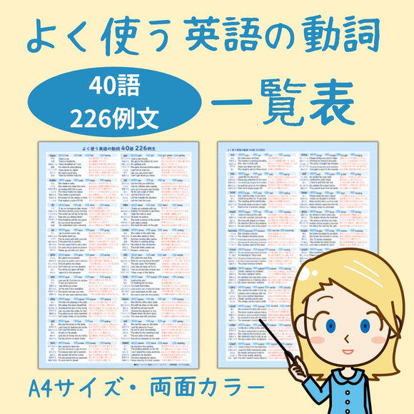 よく使う英語の動詞＜40語・226例文＞一覧表