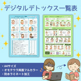 デジタルデトックス一覧表　A4サイズ・防水ラミネート加工　デジタル・SNS疲れの回復に