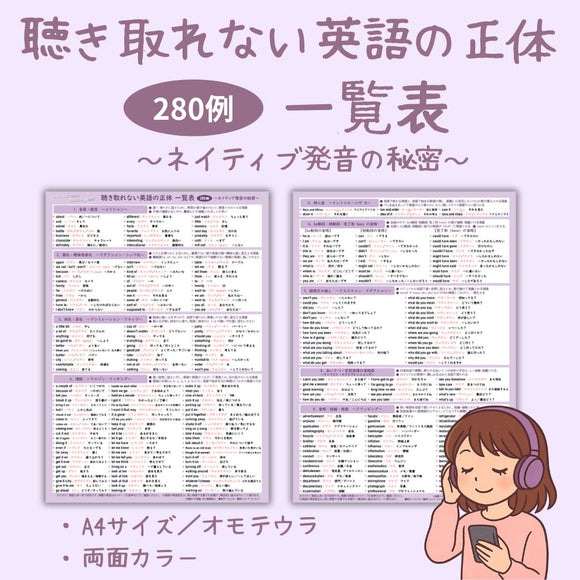 聴き取れない英語の正体　一覧表　280例　A4サイズ・両面カラー　～ネイティブ発音の秘密～