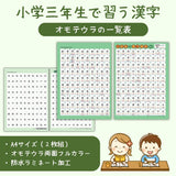 小学三年漢字