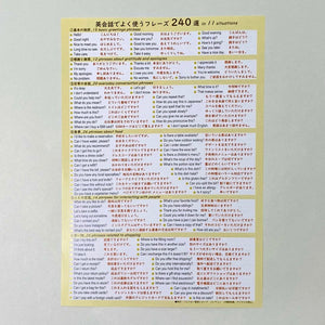 英会話でよく使うフレーズ