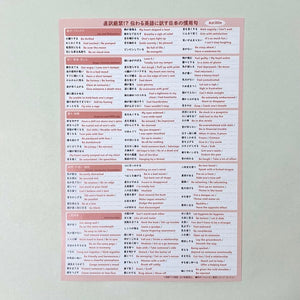 日本語の慣用句の英語表現