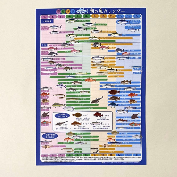 旬の魚カレンダー
