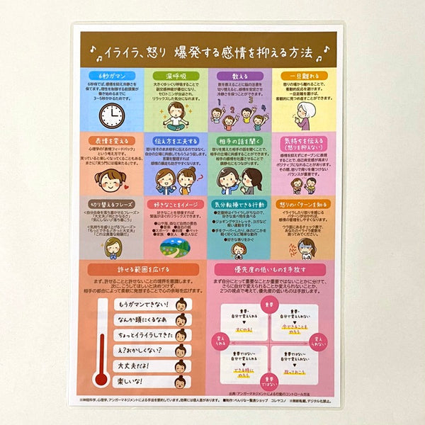 怒りやイライラを抑える方法一覧表｜感情を整えるテクニックを1枚に