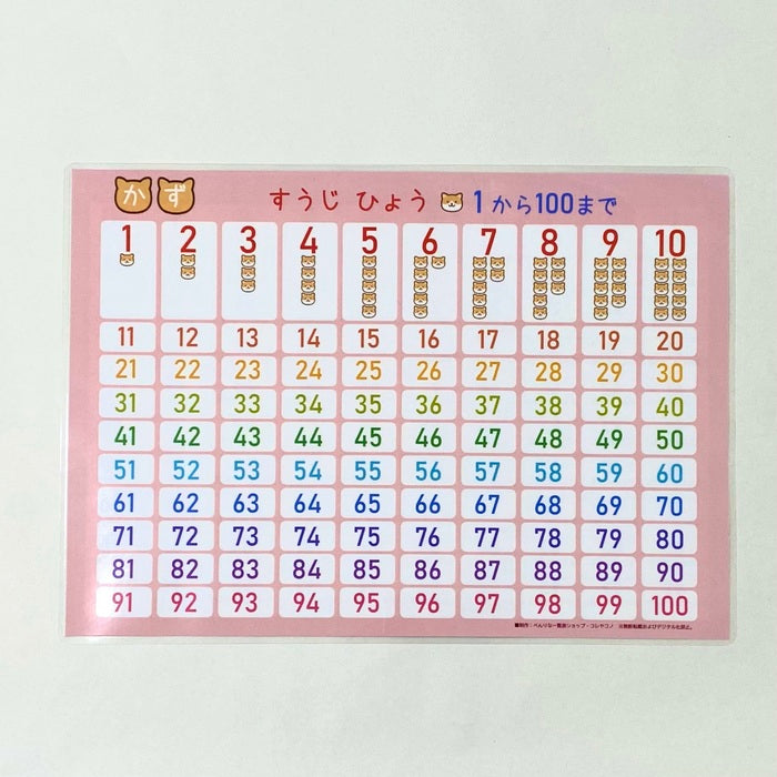 はじめての数字表★ラミネート加工 1から100まで はじめての算数のお勉強に♪ – べんりな一覧表ショップ・コレヤコノ