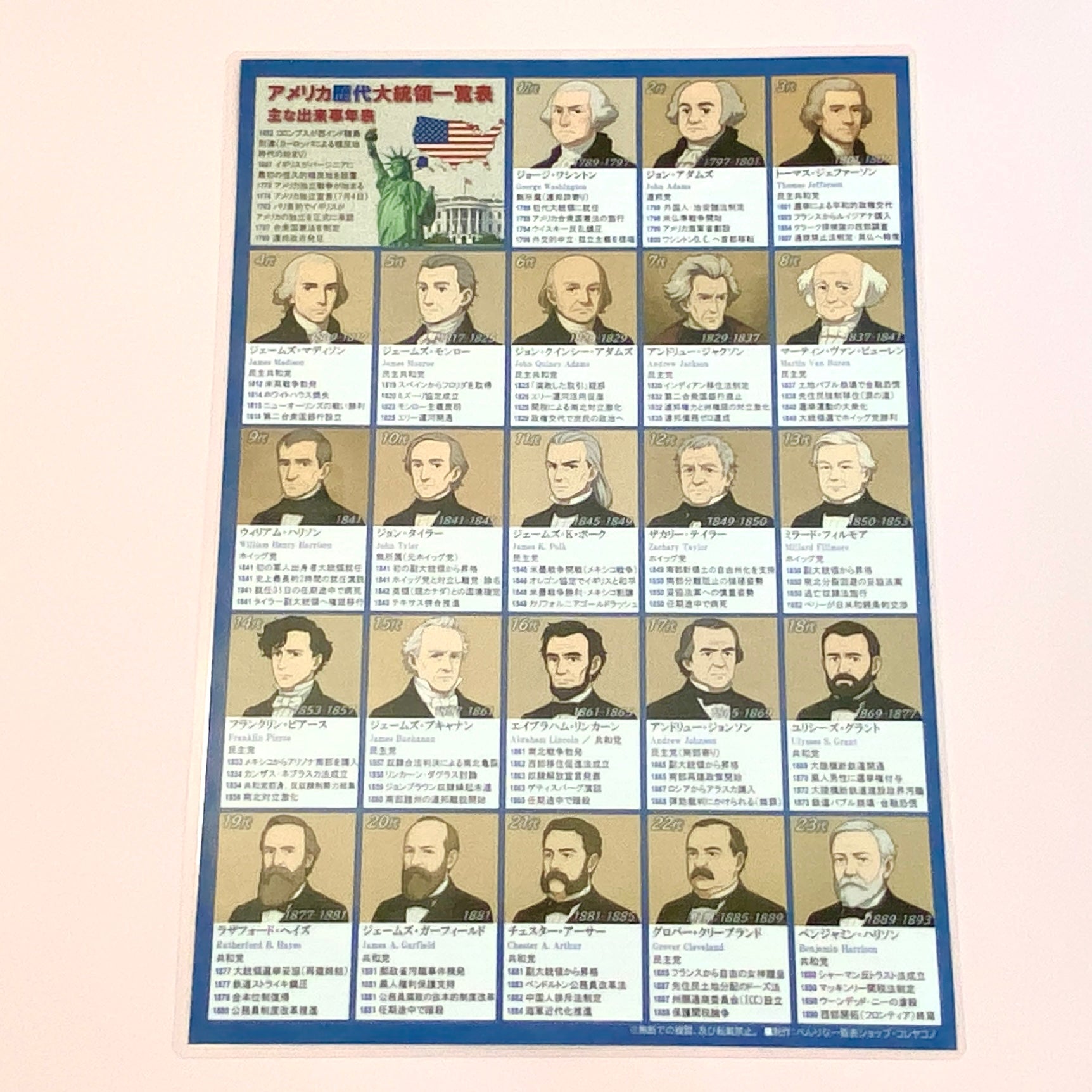 ビンテージ　アメリカ大統領　歴代大統領　コレクション　USA 未使用品 2025年最新】Yahoo!オークション -アメリカ大統領 歴代の中古品