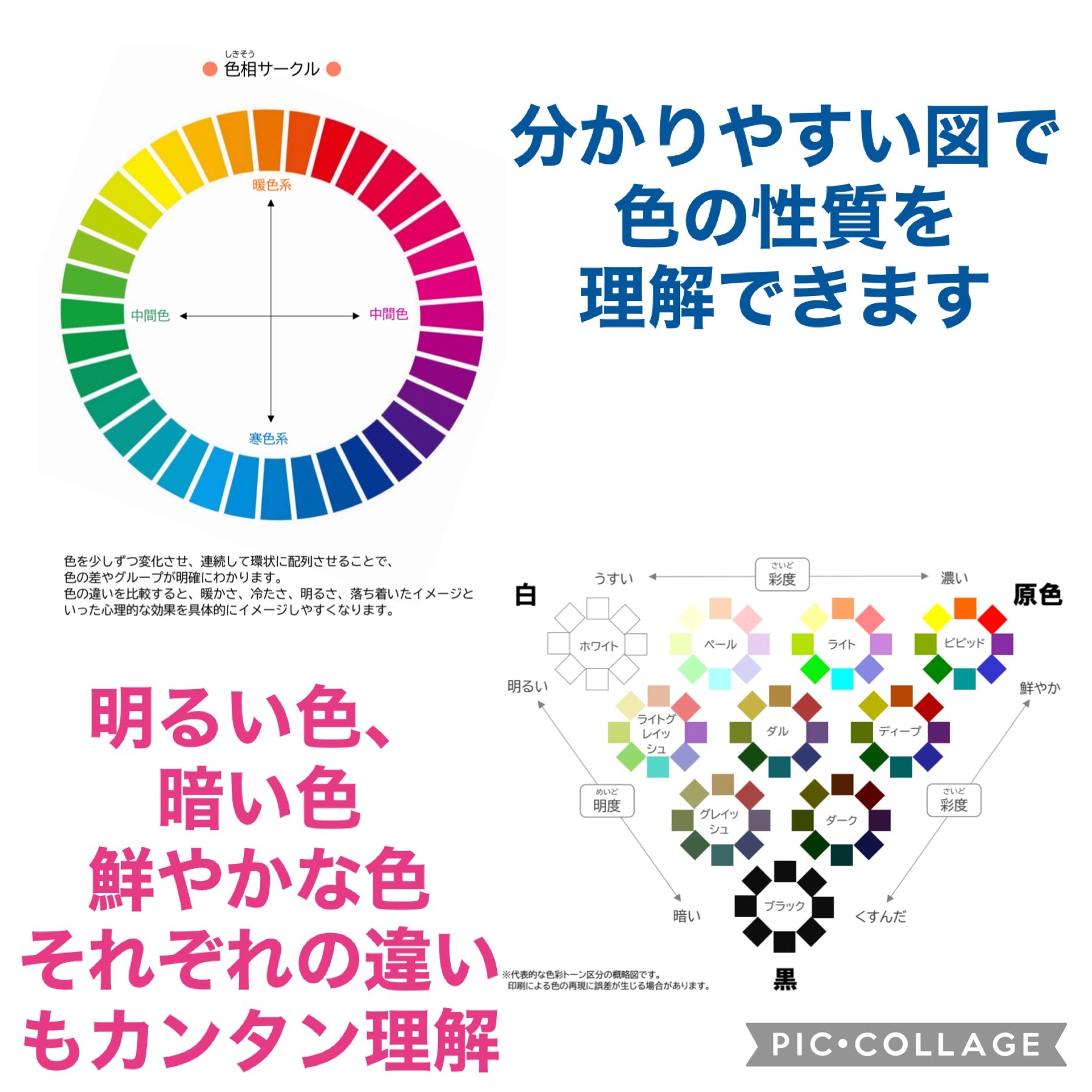 オシャレな色えらびを思いのままに】カラーコーディネートシート – べんりな一覧表ショップ・コレヤコノ