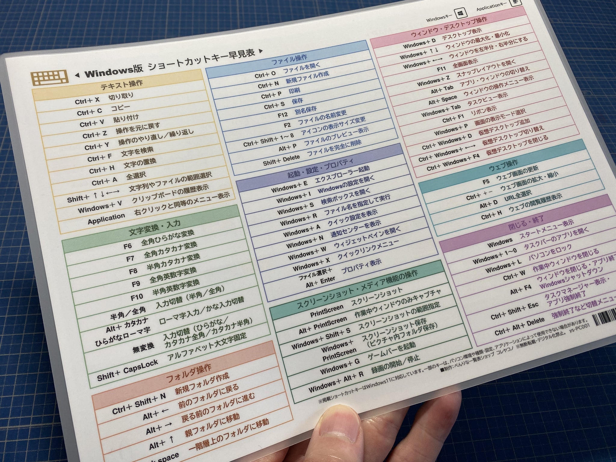 紙の一覧表がほしかった！】Windows用ショートカットキー早見表 厳選71