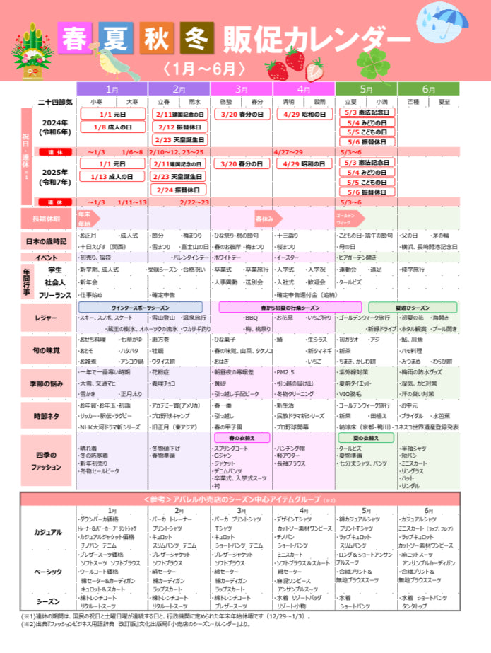 販促カレンダー ～売るアイデアがどんどん浮かぶシート～ – べんりな一覧表ショップ・コレヤコノ