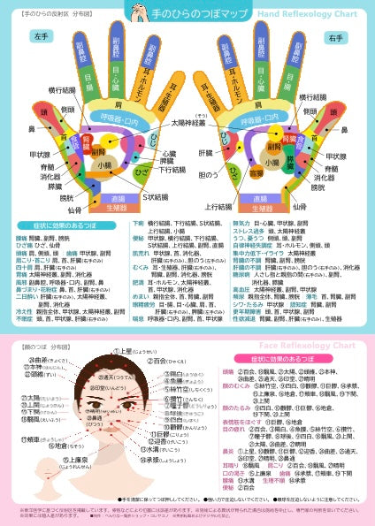 足つぼマッサージ早見表☆防水ラミネート 手のひらのつぼ、顏のツボ／症状別一覧表 – べんりな一覧表ショップ・コレヤコノ