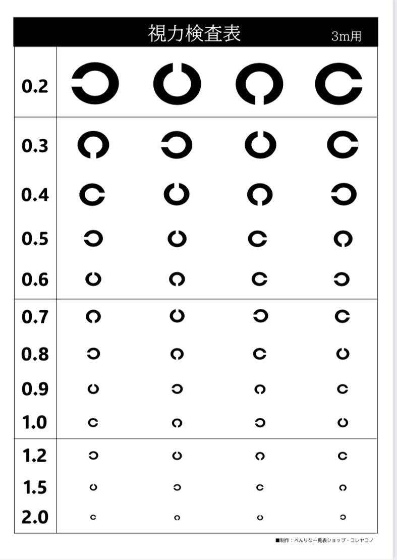 子供向け 視力検査 聴力検査 用紙 ランドルト環 かわい