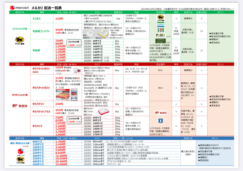 メルカリ送料早見表☆パウチ•ラミネート加工'（最新の送料改定対応済） – べんりな一覧表ショップ・コレヤコノ