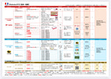 ラクマ送料早見表★パウチ•ラミネート加工（最新の送料改定対応済）