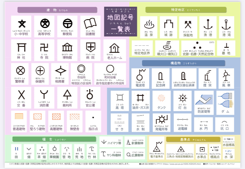 地図記号一覧表 134種類を見やすく 地図を見るのが楽しくなる！ – べんりな一覧表ショップ・コレヤコノ